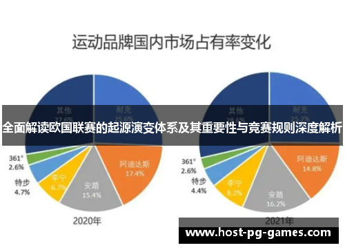 全面解读欧国联赛的起源演变体系及其重要性与竞赛规则深度解析